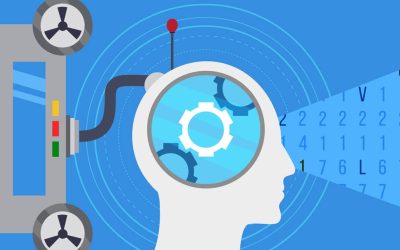 ブレインコンピューターがやってくる！？ 未来の頭脳コントロール革命